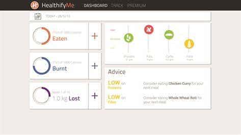 Screenshot of Healthifyme