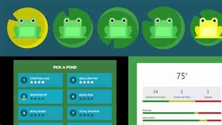 Screenshot of Flexbox Froggy