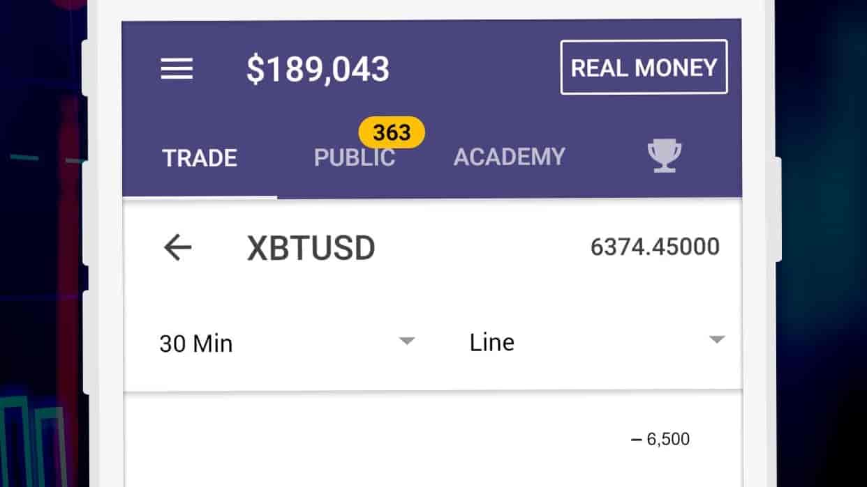 Screenshot of Forex Game