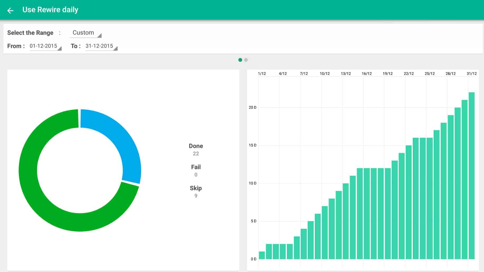Screenshot of HabitHub