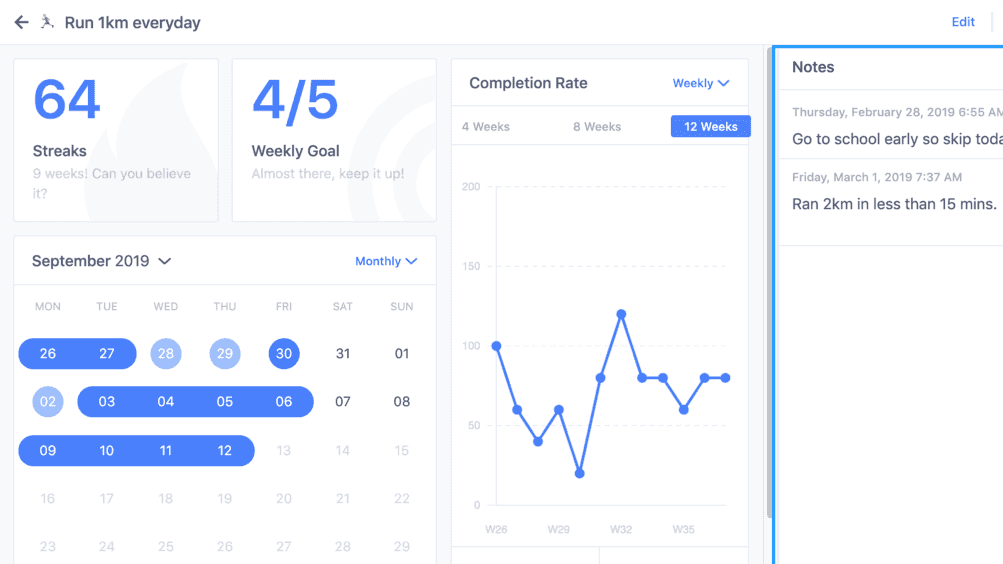 Screenshot of Habitify
