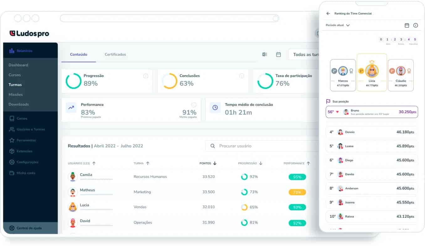 Screenshot of Ludos Pro