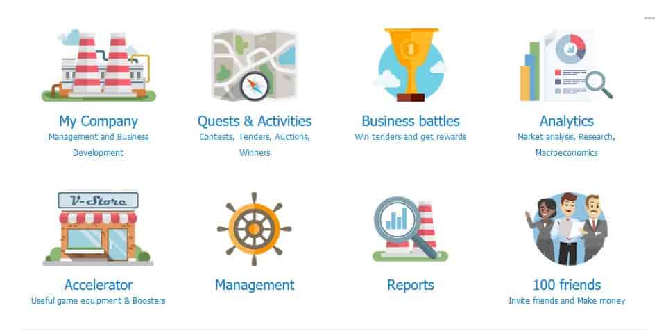 Screenshot of Virtonomics