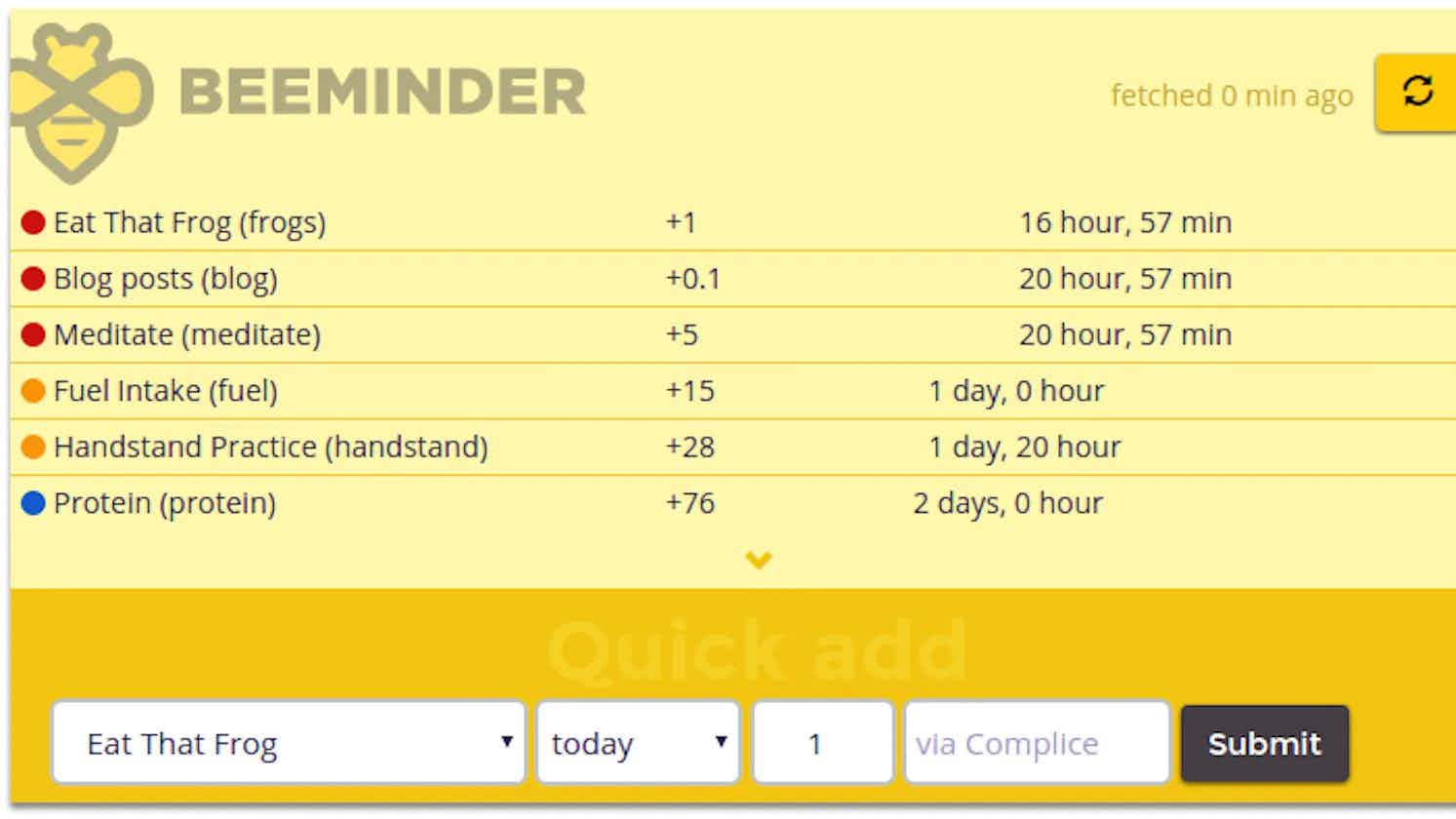 Screenshot of Beeminder