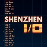 Shenzhen I/O logo