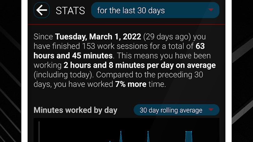 Screenshot of Productivity Challenge Timer